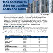 Development Fees