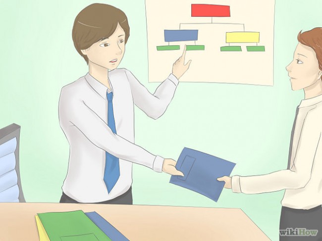 670px-Empower-Employees-Step-2