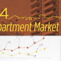 2014 APARTMENT MARKET REPORT