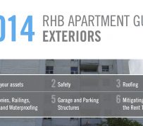 2014 RHB APARTMENT GUIDE: EXTERIORS