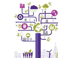 The Skyline Group of Companies Named Among Top Ten Private Businesses in Canada for Sustainable Growth