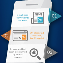 Lead tracking and SEO: What you need to know