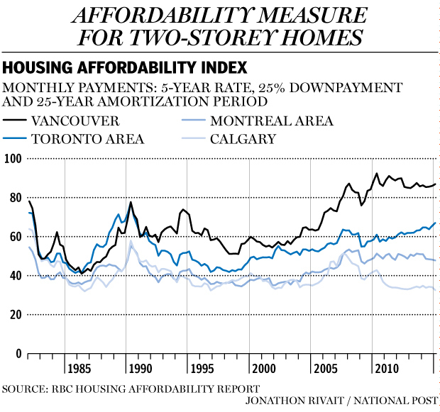 fp0623_affordability_c_jr