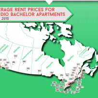 New Rental Data Shows the Average Cost of Rents across Canada