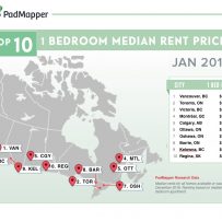 Rents in Canada: Priciest’s Cities Rise at Breakneck Speed
