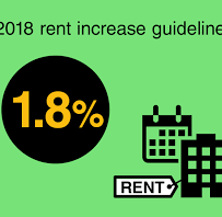 2018 Annual Rent Increase Guideline