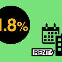 Rent Increase Guideline for 2019 is 1.8%