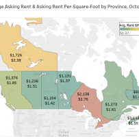 October 2018 Rent Report