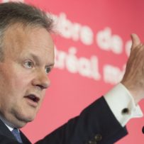 Bank of Canada’s Poloz says rate hike path ‘highly uncertain’