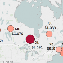February 2019 Rent Report
