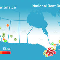 NATIONAL RENT REPORT: JULY 2019