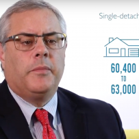 2020 Forecast: CMHC Housing Market Outlook (VIDEO)