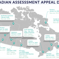 2020 Canadian Property Assessment Appeal Deadlines