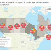 Rents up 4.3% in Canada, Rentals.ca report says