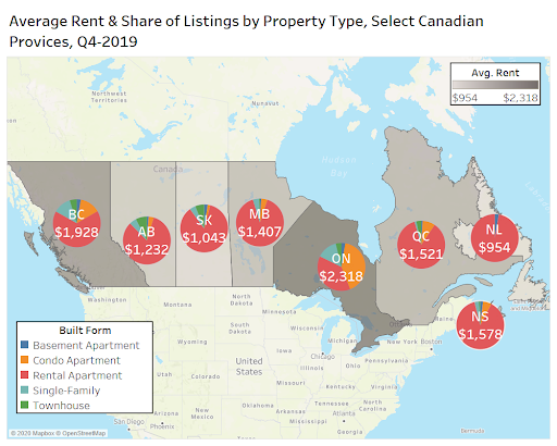 Rents up 4.3% in Canada, Rentals.ca report says