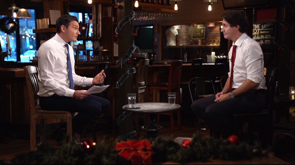 TRUDEAU ON DEFICIT CONCERNS, HIS 2021 REGRETS, AND WHAT HE THINKS WILL DEFINE 2022