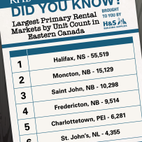 Did You Know?