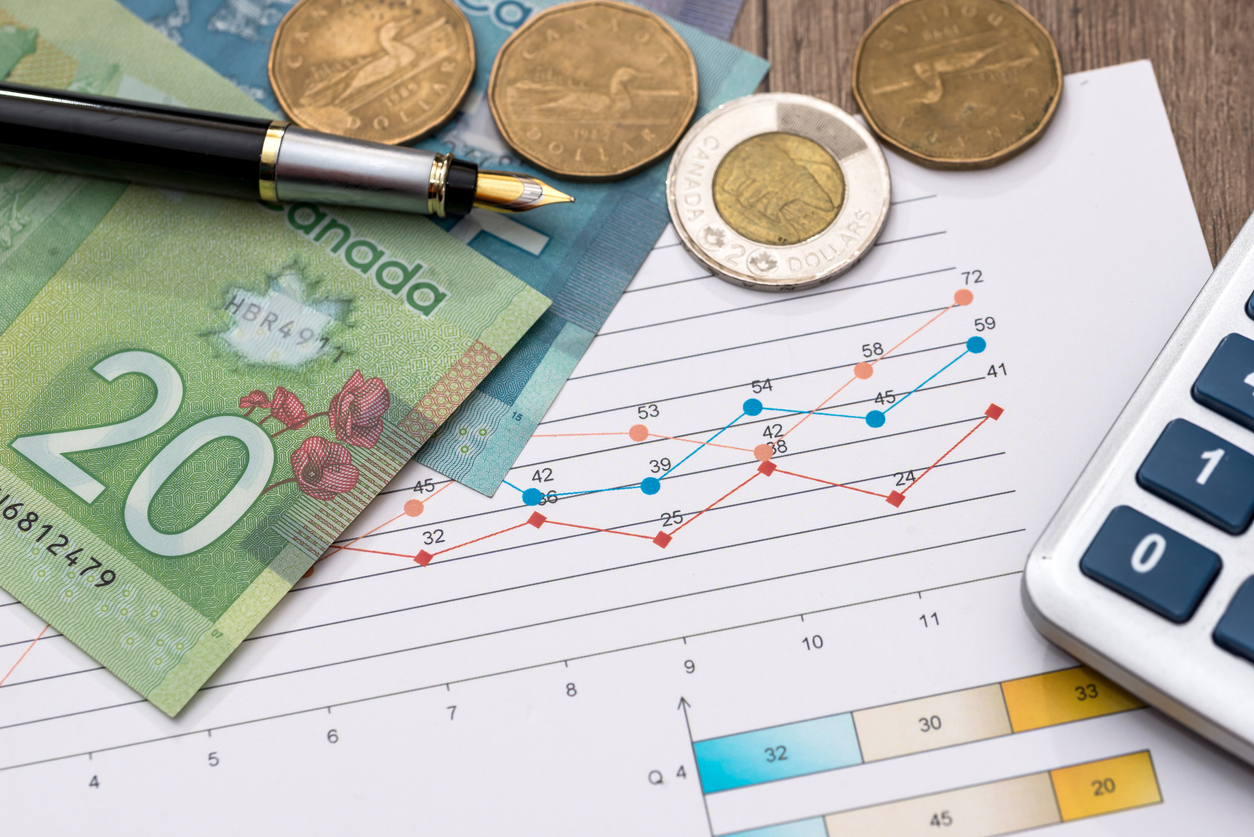 COULD AN AGGRESSIVE U.S. FED IMPACT CANADA INTEREST RATES?