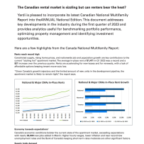 theANNUAL National 2023 – Multifamily Report