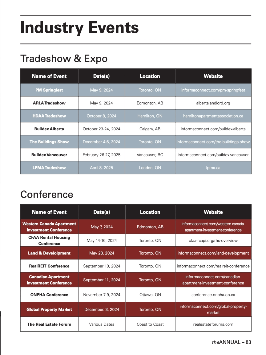 theANNUAL National 2024 – Events
